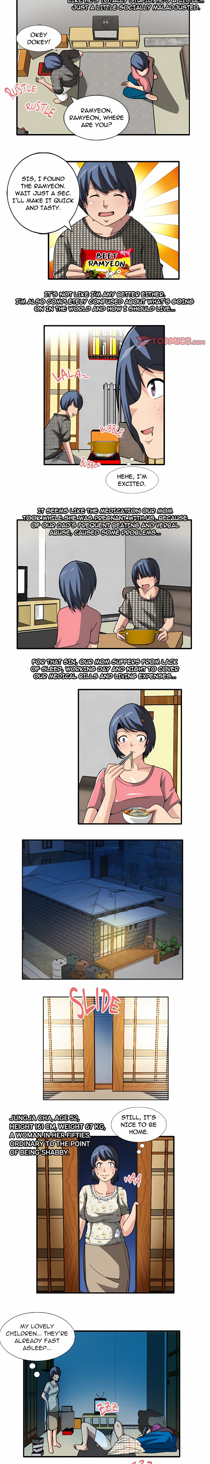 Confessions at the Love Clinic Chapter 9 - Page 2